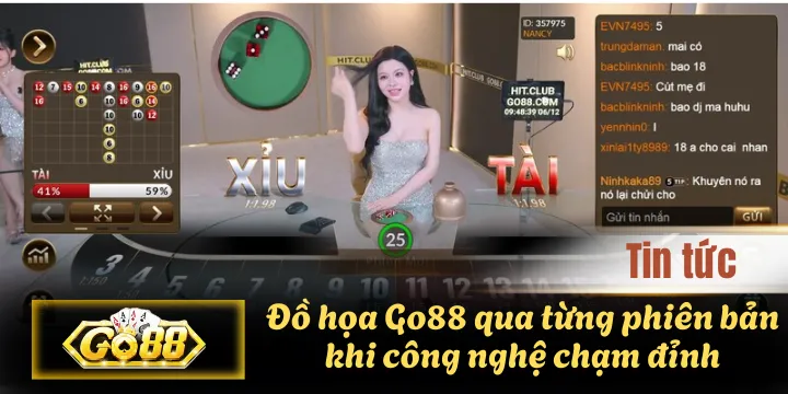 Đồ họa Go88 qua từng phiên bản khi công nghệ chạm đỉnh